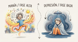 trastorno bipolar